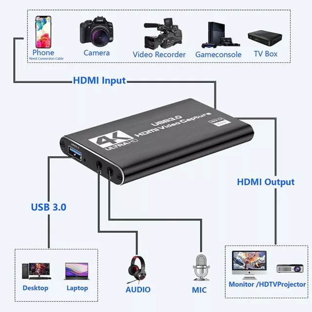 4K USB 3.0 HDMI Videoaufnahmekarte 1080P HD Capture Card Videorecorder Grabber 3