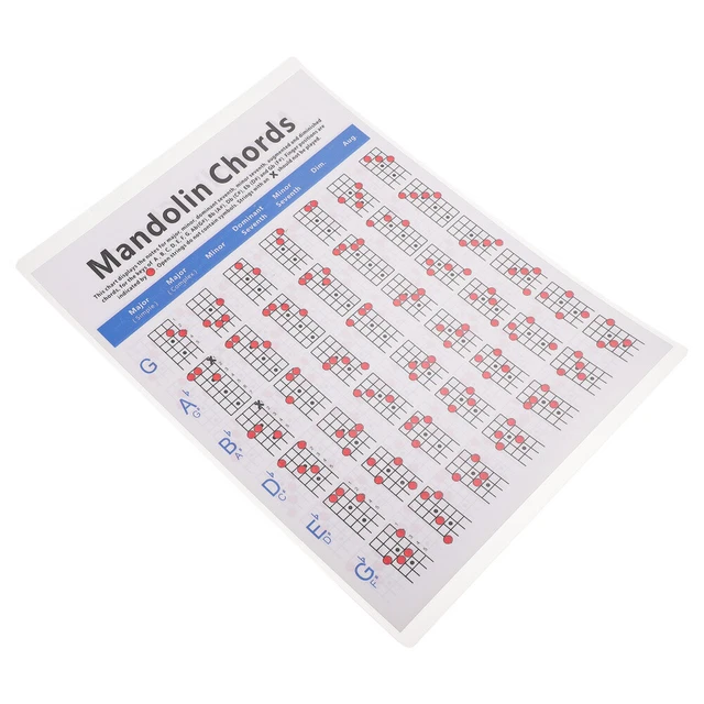 MANDOLIN DIAGRAM POSTER Chord Chart Instructional Poster £10.58 ...