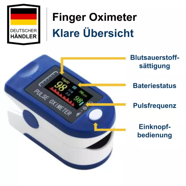 Pulsoximeter Finger Oximeter Sauerstoff Puls SpO2 Messgerät SpO-2 Pulsoxymeter . 2