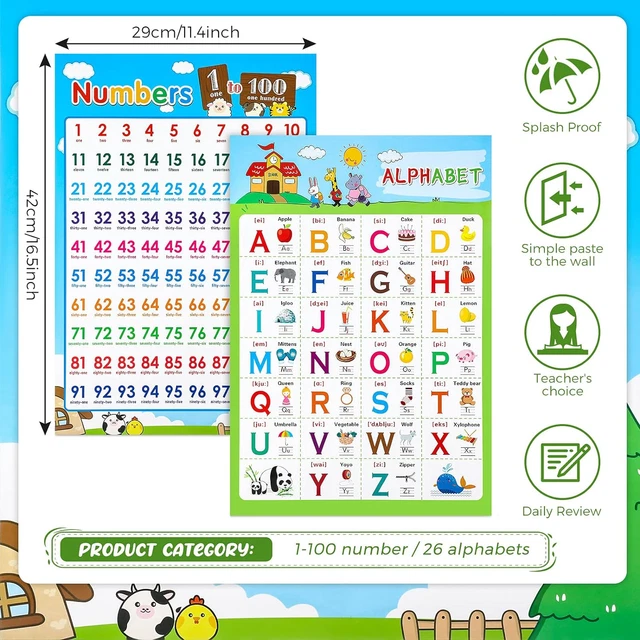 2 PIECES EDUCATIONAL Poster Laminated Wall Learning Chart Number and ...