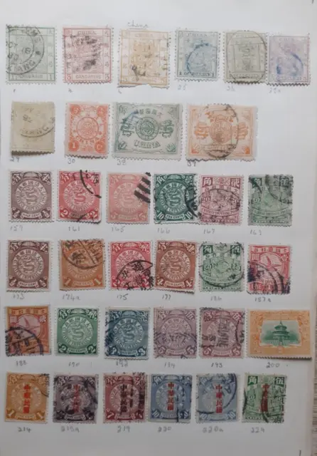 Small Selection of China Stamps Hinged on Album Pages.