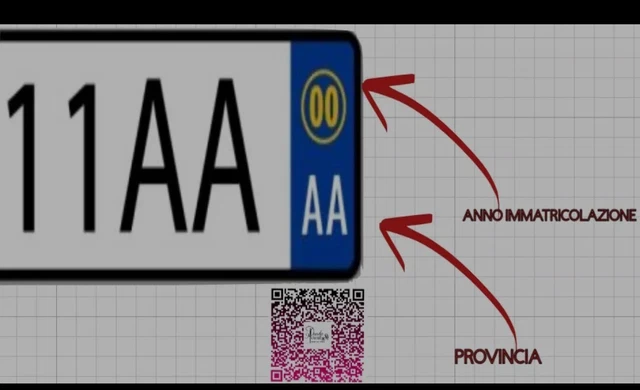 ADESIVI Targa AUTO ANNO E PROVINCIA RIFRANGENTI - PER CONCESSIONARIA AUTO ( ANNO E PROVINCIA - Foto 4