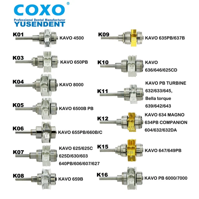 COXO Dental Rotor Cartridge Bearing For Original Turbine High Speed Handpiece
