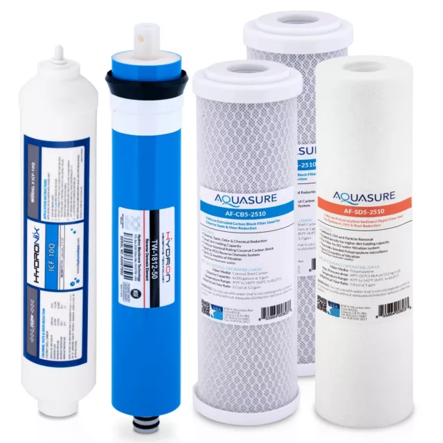 Complete 5 Stage Reverse Osmosis Replacement Filter Set with 50 GPD RO Membrane