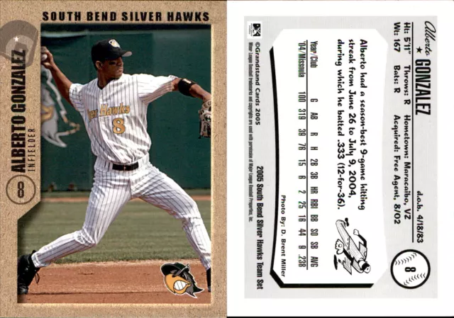 Alberto Gonzalez 2005 Grandstand South Bend Silver Hawks #NNO Card