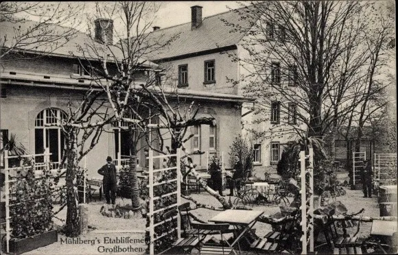 Ak Großbothen Grimma in Sachsen, Mühlberg's Etablissement - 3419638