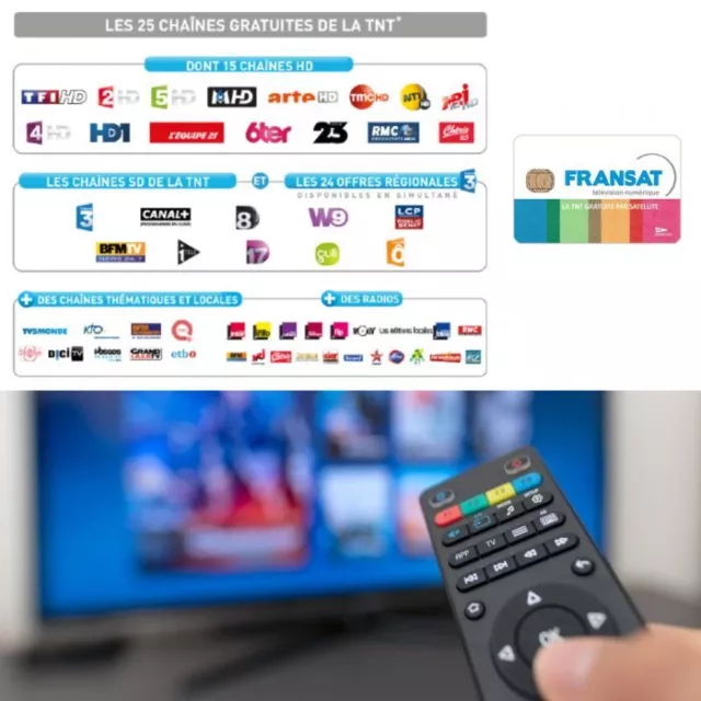 TELECOMMANDE CANAL+ AD-UD187 – BakhBaDe
