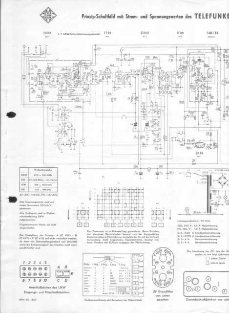 Telefunken Service Schaltplan für Concertino 2194  Copy