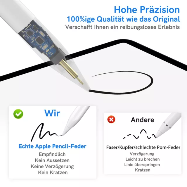 Tablet Stift Touchpen Touchscreen für Apple iPad 2018-2022 Pen Ersatzspitzen Neu 3