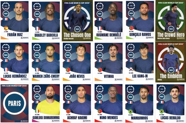Panini FIFA Club World Cup 2025 Stickers - Album vide