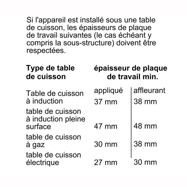 Siemens Four intégrable 71l 60cm a+ inox/noir 7