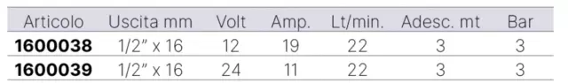 Pompe Engrenages up12-lock 24v - Pompe Avec Engrenages 24v Marque Marco Fni 2