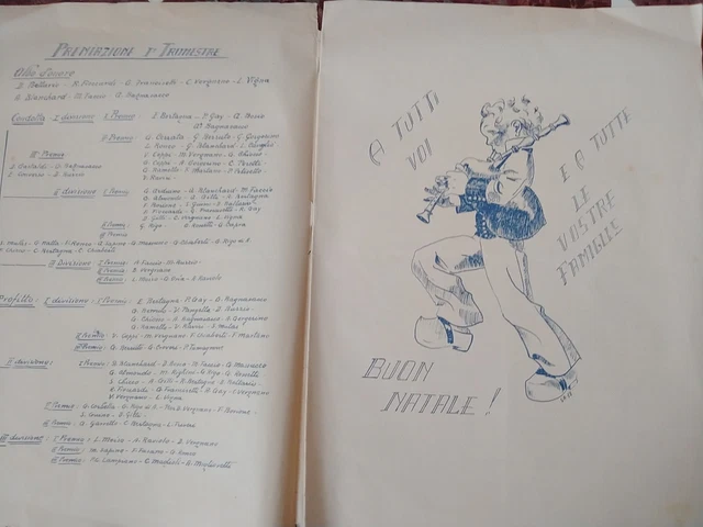 Fascismo,Congregazione Giovanile,Giornalino Illustrato,Calcio,1938,Curioso!
