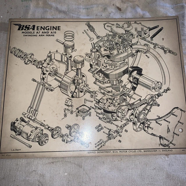 Motorcycle Engine Chart ORIGINAL 1955 BSA Motorcycle Engine Poster Chart For A7 & A10 £23.00 ...