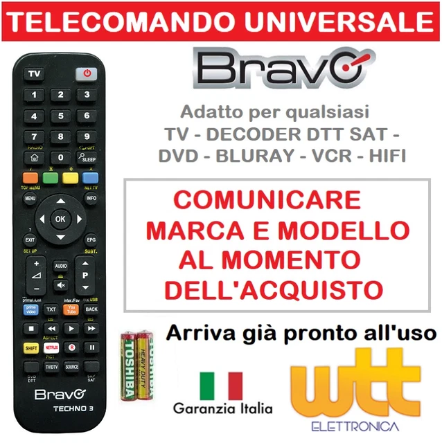 Telecomandi per SINUDYNE - IL Telecomando
