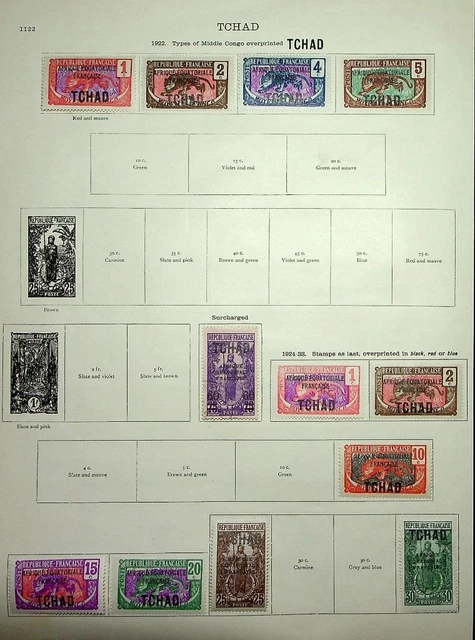 TCHAD: 1922-1933 Examples - Ex-Old Time Collection - Album Page (56740)