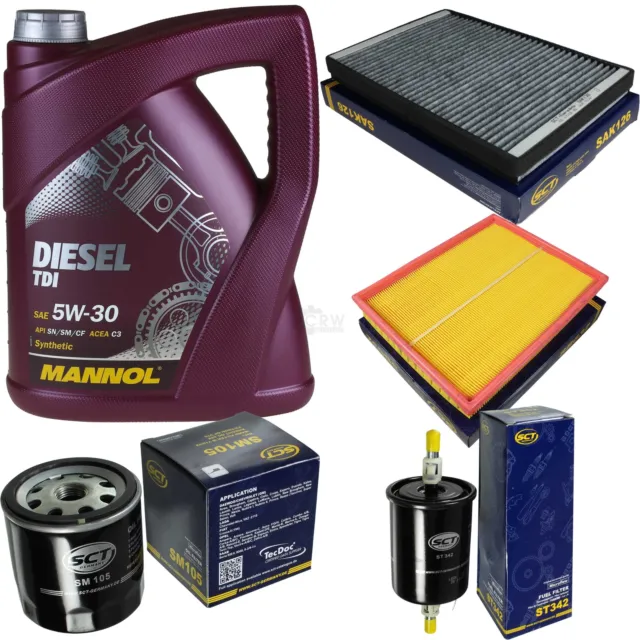 Vidange D'Huile Kit 5, L MANNOL Diesel Tdi 5W-30 + Sct Filtre Kit Inspection