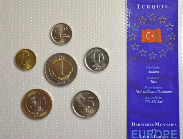 Coincard de pièces turques