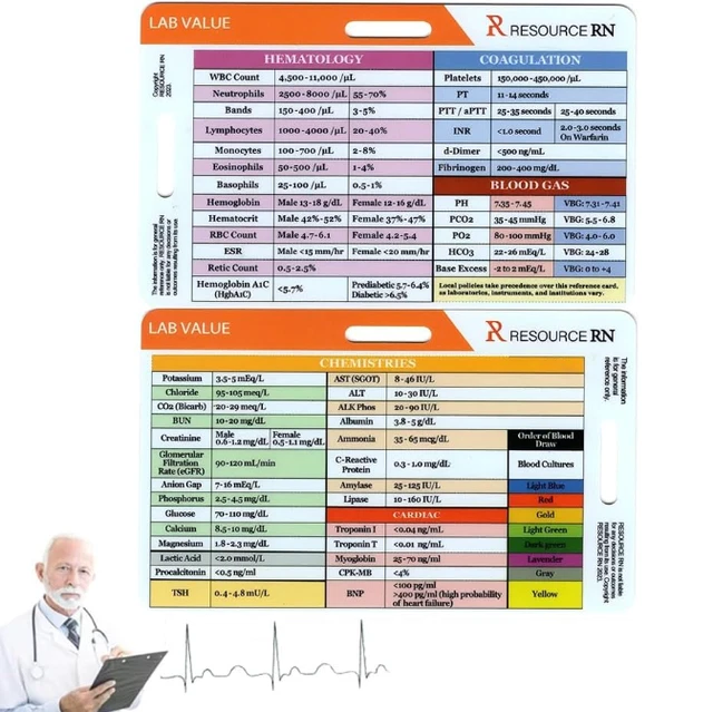 ECG/EKG RHYTHM POCKET Card, EKG Rhythm Interpretation Badge Buddy ...