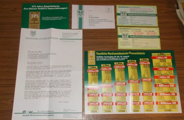 375 Jahre NKL 1612 - 1987 Bestellschein NKL Lose & Infomaterial Briefumschläge