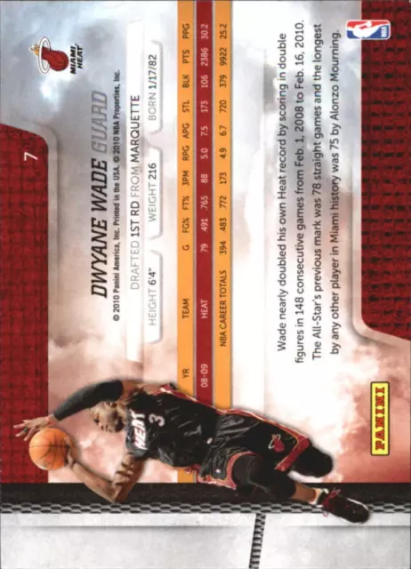2009-10 ABSOLUTE RETAIL Miami Heat Basketball Card #7 Dwyane Wade EUR 1 ...