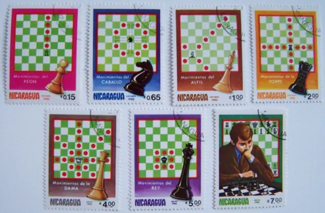 Chess Alexander Alekhine 130th Anniversary MNH Stamps 2022 Guinea-Bissau  S/S