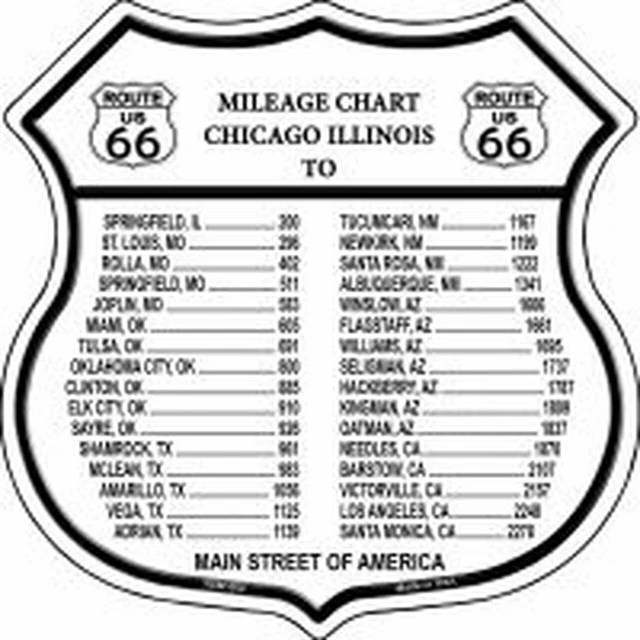 Route 66 Mileage Chart Highway Shield Metal Magnet Route 66 Mileage Chart Highway Shield Metal Magnet