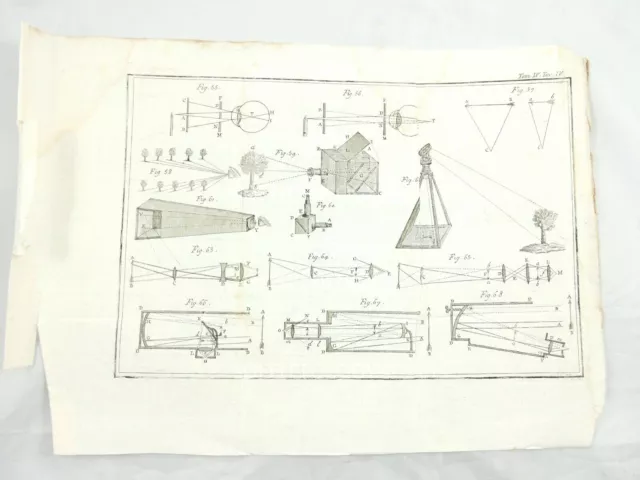 Scienza Ottica Fisica  Antica Stampa Disegno 1700-1800 Strumenti Scientifici