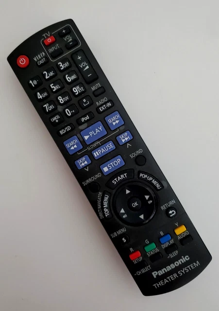 Pannello Frontale Con Scheda Per Panasonic SA-BT200 / SA-BT300 (RJB3336A)