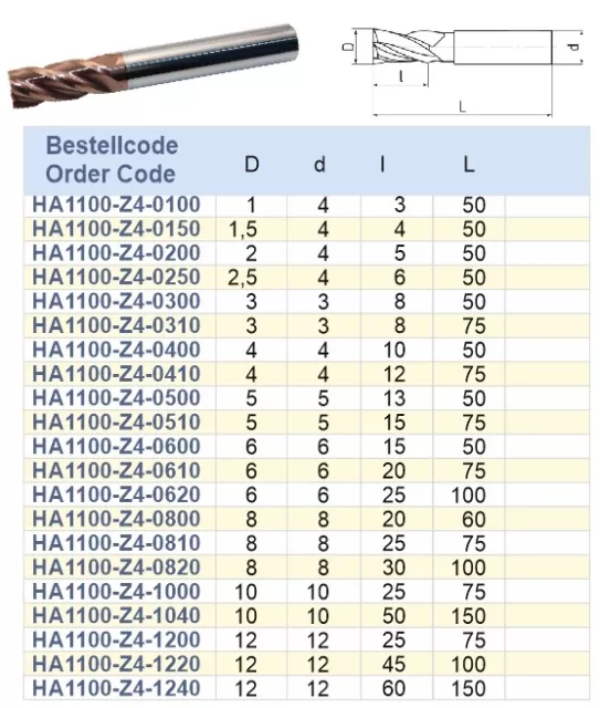 VHM Schaftfräser Z4  Ø 1-20 mm  VHM Fräser TiSiN/NACO versch. Längen VOBECO HPC 2