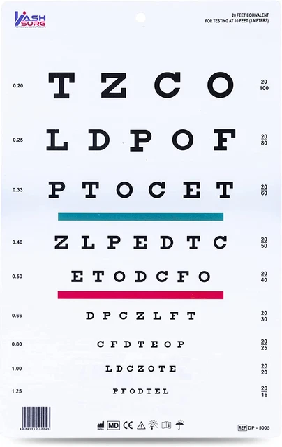 Snellen Chart with Red Green Lines 10 Feet