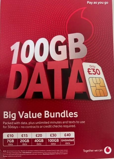 Ultima carta SIM Vodafone 60 GB per £15 + UNL MIN Unli TXT UK Pay As You Go