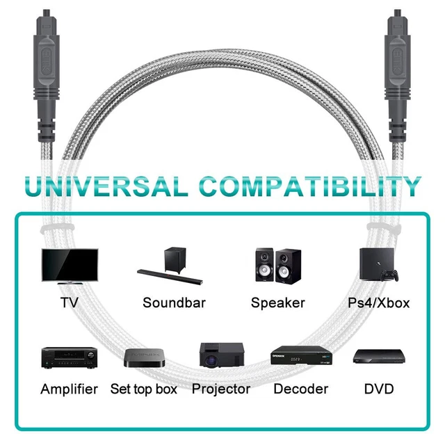 1M Câble Audio Optique Tressé Coton EMK Fibre Cinéma Maison téléviseur TV PC fil 3