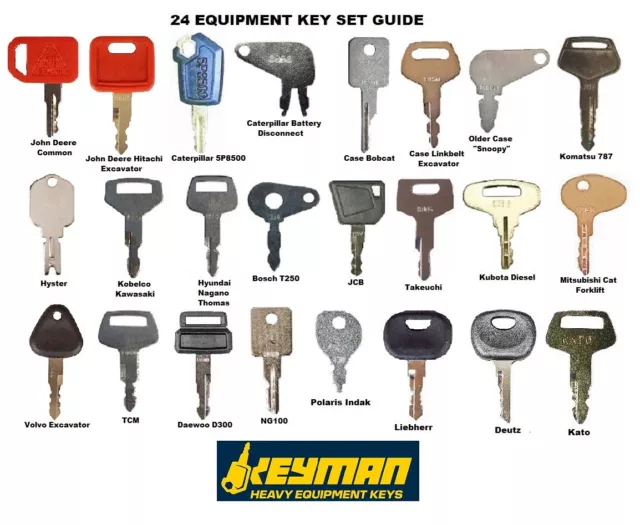 24 Heavy Construction Equipment Ignition Key Set Cat Case JD JCB Komatsu Kobelco