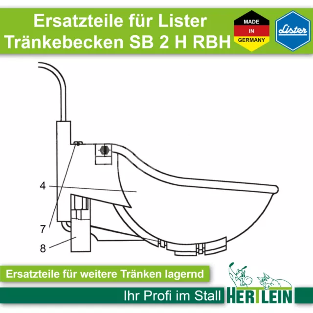 Ersatzteile für Lister Tränkebecken SB2 H RBH