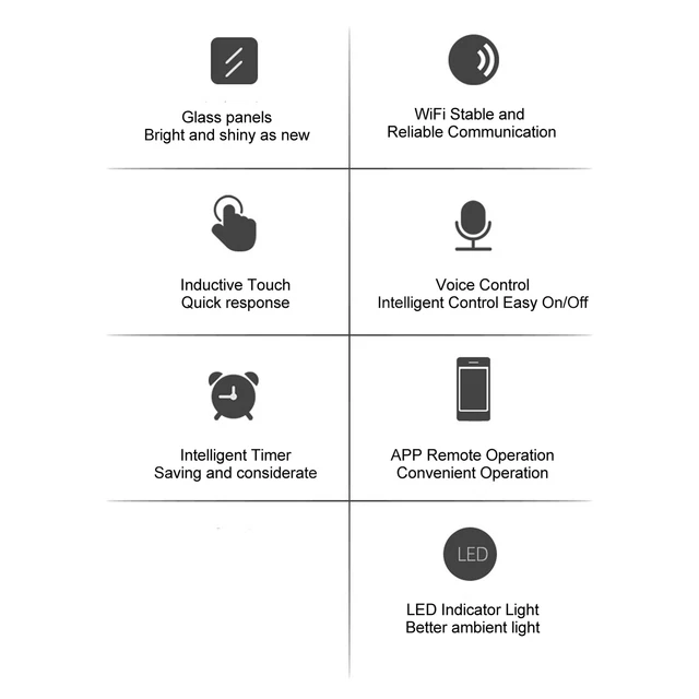 Interrupteur Intelligent Tactile MOES WiFi Et Zigbee - Compatible Alexa, Contrôle Par Appli, USB-C