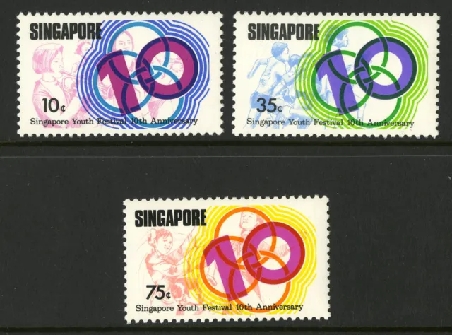 M19562 Singapore 1976 SG276/8 - 1976 Youth.