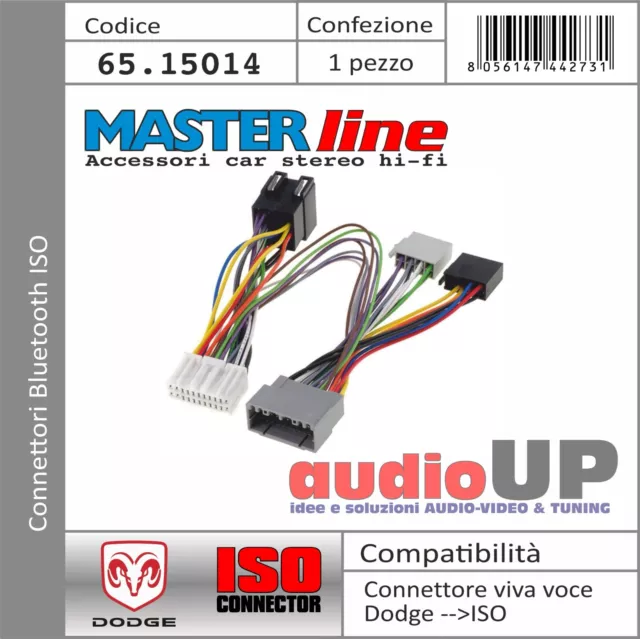 Iso-Stecker Schnittstelle Bluetooth Dodge Wohnwagen Von 2001 Al 2007