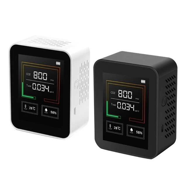 CO2 Detector Indoor Air Quality CO2 Monitor Carbon Dioxide Monitor Detector