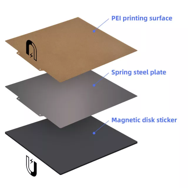 GEEETECH 3 en1 plaque d'acier à ressort+PEI +Base magnétique B 260*260mm 3