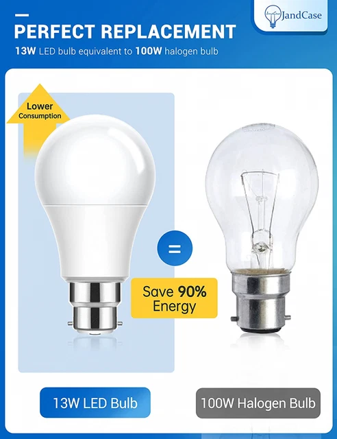 B22 Bajonett LED Glühbirne 100 W Äquivalent, 6 Stück (1er Pack), kühlweiß 4