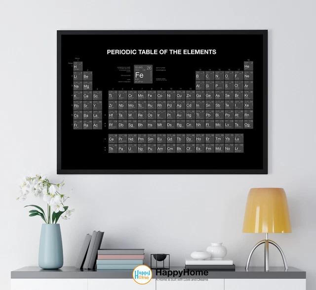 PERIODIC TABLE OF the Elements Scientific Chart Print Wall Art Office ...