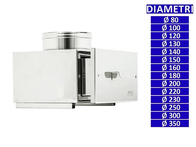 Comignolo Antivento Grigio Base Quadrata 57x57cm - Per Camino E Canna Fumaria - Made In Italy - Foto 5