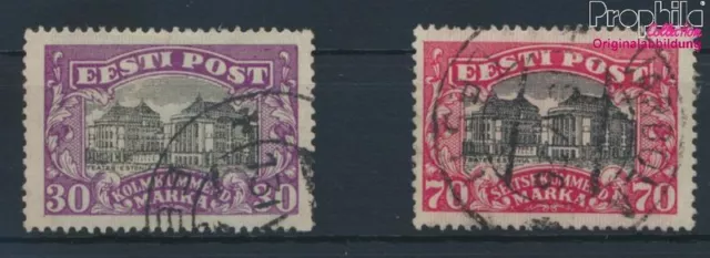 Briefmarken Estland 1924 Mi 55-56 (kompl.Ausg.) gestempelt Prominente(9266142