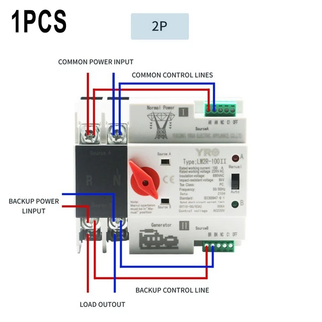 2P 125A double puissance commutateur de transfert automatique commutateur rapide