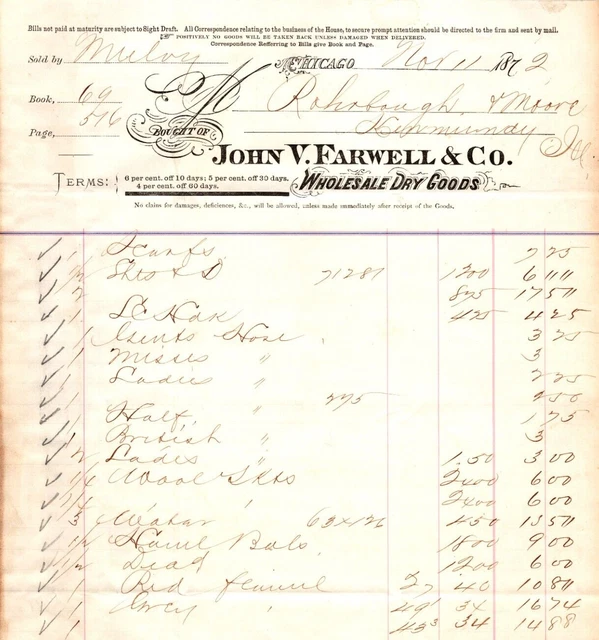 John V Farwell & Co Chicago IL 1872 Billhead Wholesale Dry Goods & Carpets