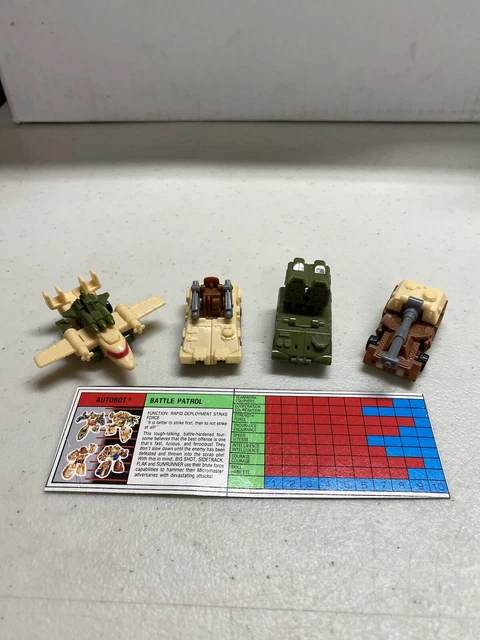 TRANSFORMERS G1 MICROMASTERS Base Airwave Takara Hasbro EUR 100,00