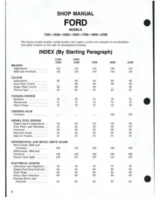 Ford 1120 1220 1320 1520 1720 1920 2120 Tractors TMM Workshop Manual