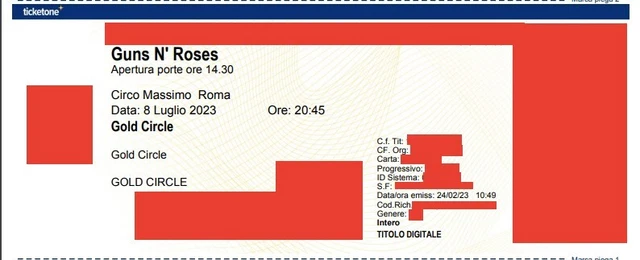 Guns N’ Roses Circo Massimo Roma 8 Luglio 2023