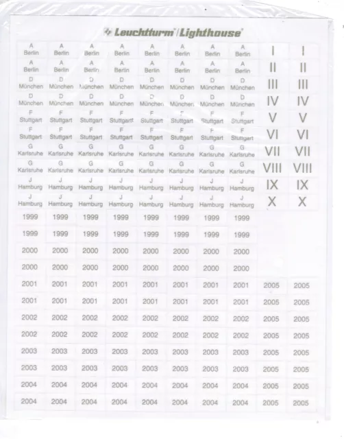 Leuchtturm-Etiketten für Briefmarkenalben (Länder, Jahre & Bände)